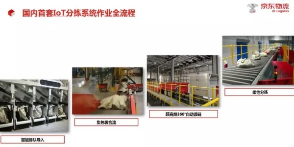 國內(nèi)首套IoT分揀系統(tǒng)首度曝光！物流業(yè)黑科技再有新突破