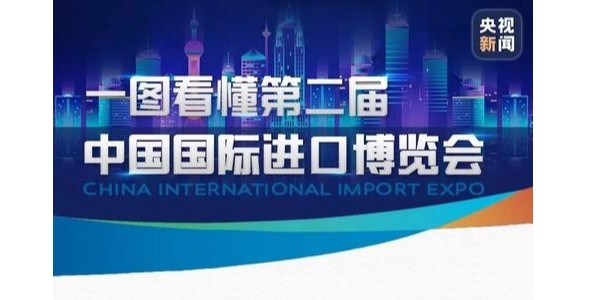 “劇透”來了！第二屆進(jìn)博會(huì)，亮點(diǎn)竟有這么多