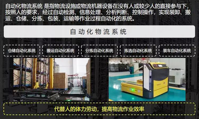 如何建設(shè)智慧物流系統(tǒng)？——  1.什么是智慧物流系統(tǒng)的應(yīng)用場景
